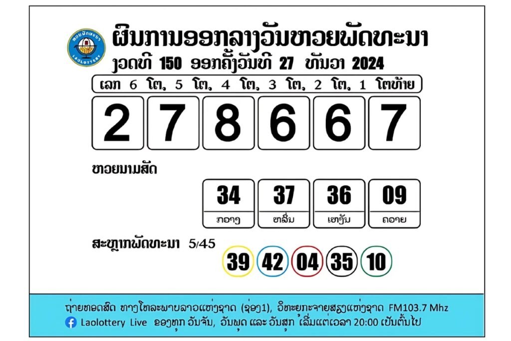 ผลหวยลาว 30 ธันวาคม 2567