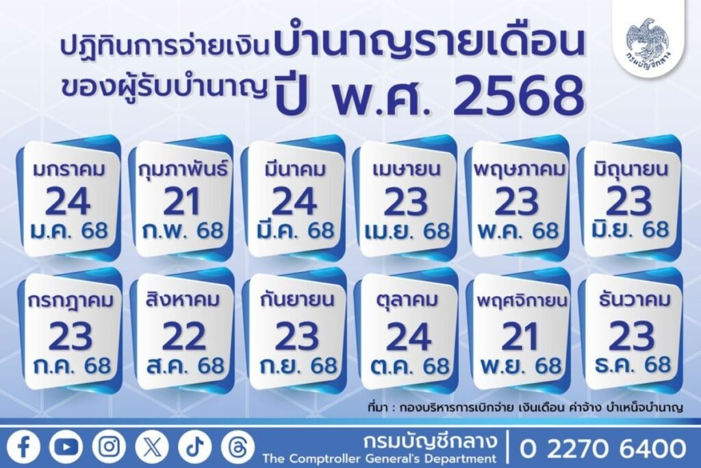 เงินเดือนข้าราชการ 2568