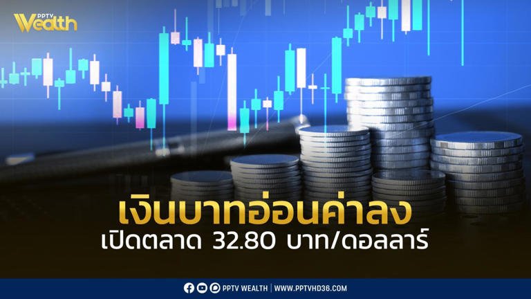 ค่าเงิน us