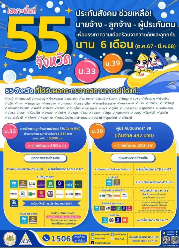 คืนเงินสมทบประกันสังคมมาตรา 33