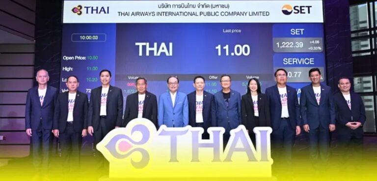 หุ้นการบินไทย