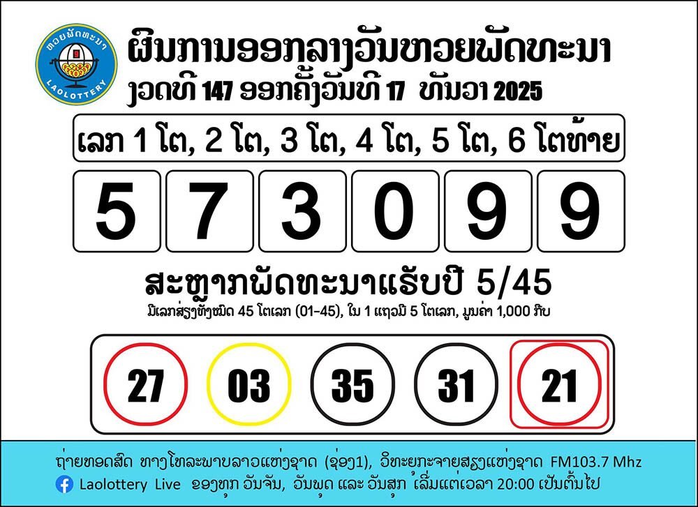 ตรวจหวยลาวงวด