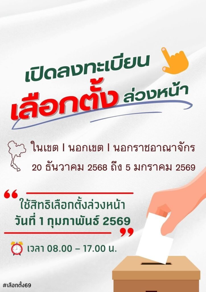 สิทธิเลือกตั้งล่วงหน้า