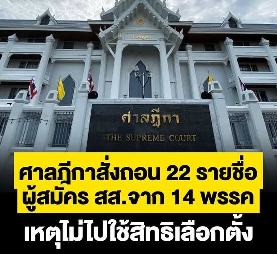 ศาลฎีกา