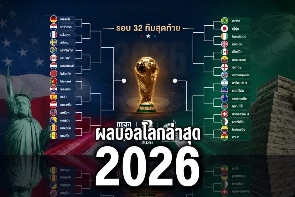 ผลบอลโลกล่าสุด 2026